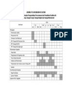 Jadwal Pelaksanaan Kegiatan MP Sungai