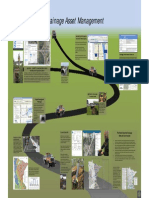 Culvert Cost Wig On The Road To Drainage Asset Management: Hazmat Spills Response and Ms4 Water Quality