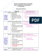 BECSR Course Plan-MBA2013