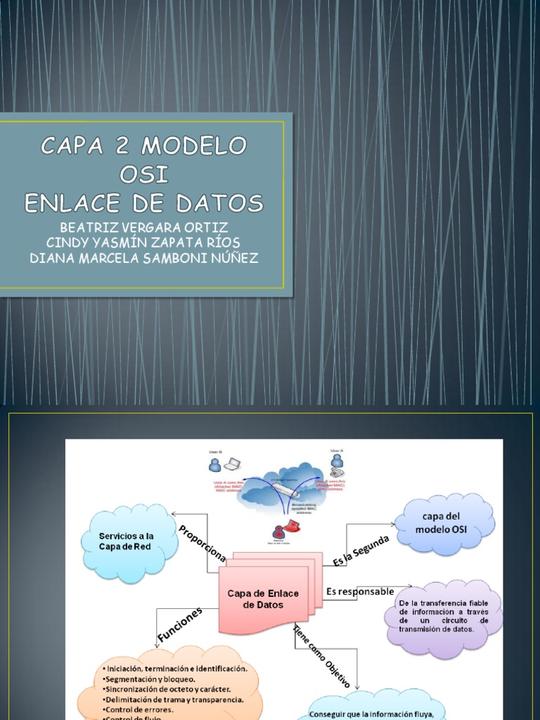 Capa 2 del Modelo OSI: Enlace de Datos | PDF | Red de computadoras ...