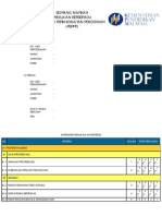 Borang Markah PBPPP PDF