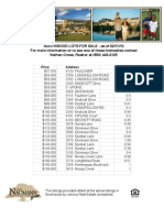 Southwood Tallahassee Lots / Homesites For Sale As of 02/11/10