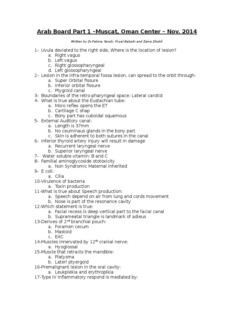 Arabs intelligence overview