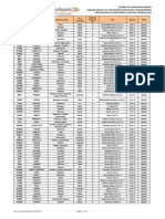 Modificaciones 2014 PDF