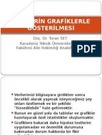 VERİLERİN GRAFİKLERLE GÖSTERİLMESİ