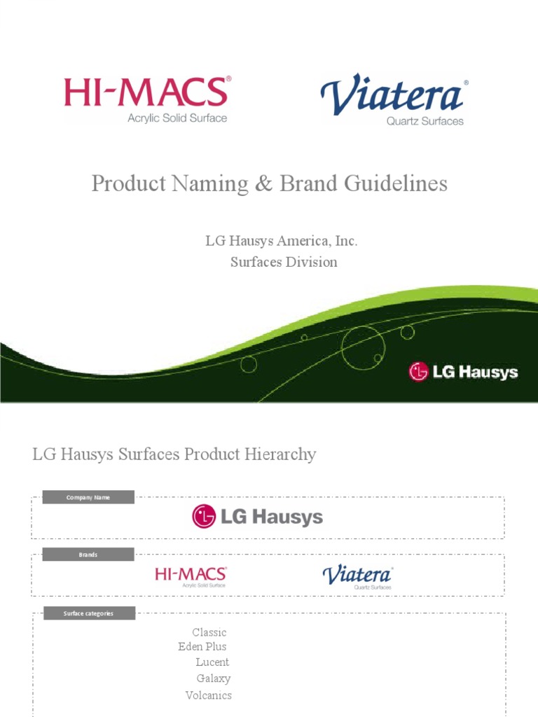 Product Naming & Brand Guidelines PDF Logos Design