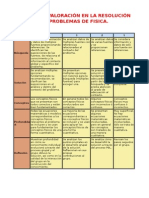 Matriz de Valoración en La Resolución de Problemas de - 000