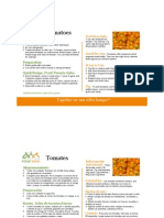 Produce Guide - Tomatoes