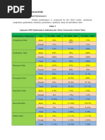 Pictorial Report Template for Schools | PDF