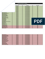 Nivelamento LP - Turma A - PDF Passar