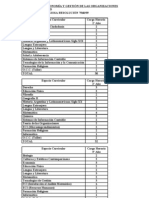 Modalidad A Economía y Gestión de Las Organizaciones