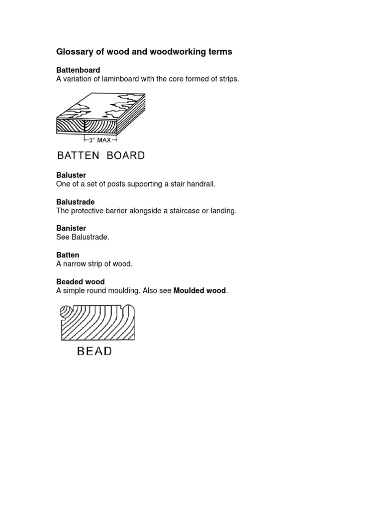 Glossary of Wood and Woodworking Terms Wood Veneer Wood