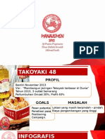 Manev Strategic Takoyaki48