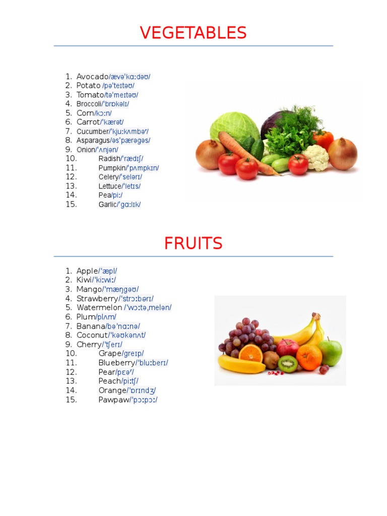 Vegetables: 1. Avocado 2. Potato 3. Tomato 4. 5. Corn 6. Carrot 7. 8. 9 ...