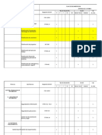 Plan de Documentacion Sistemas 15062013