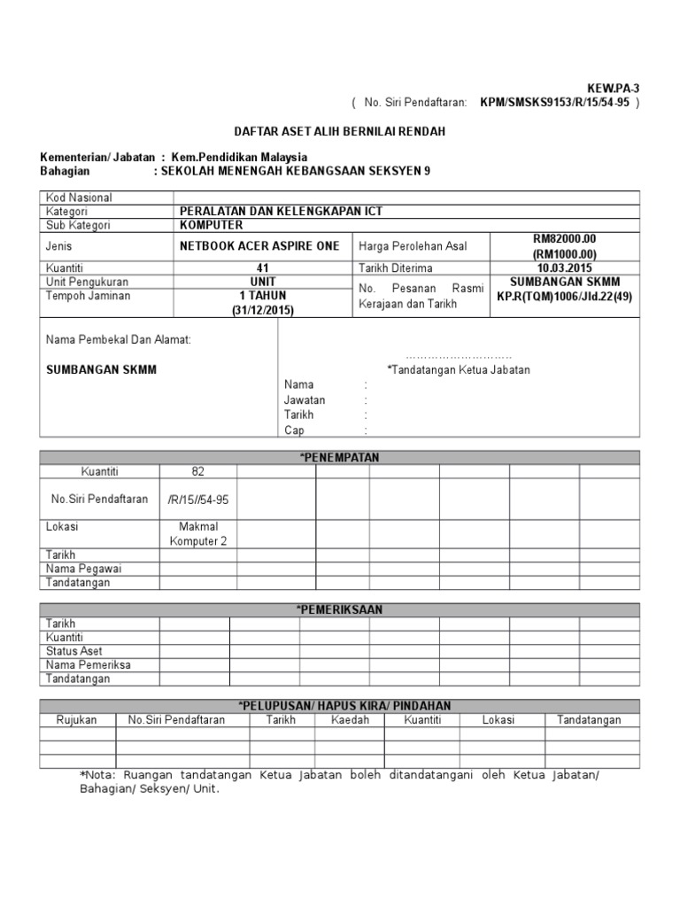 1pp Aset By Nor Hafeizzal Issuu