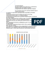 Presentacion de Los Resultados