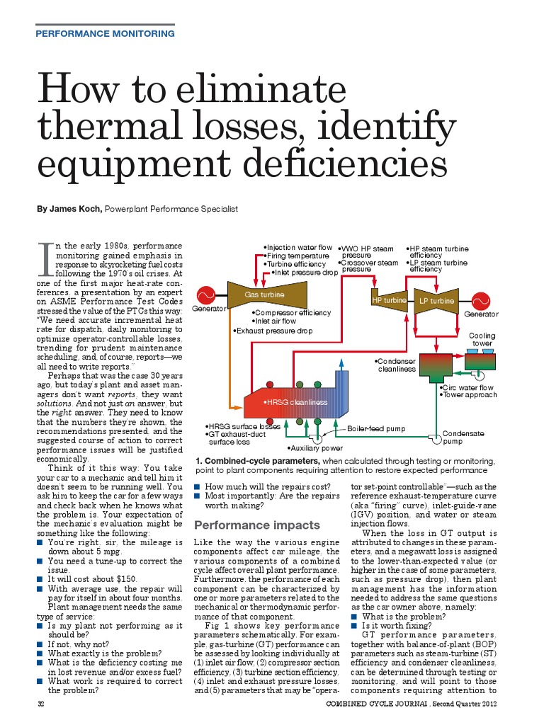 Thermal Performance of Combined Cycle Power Plant | PDF | Gas Turbine ...