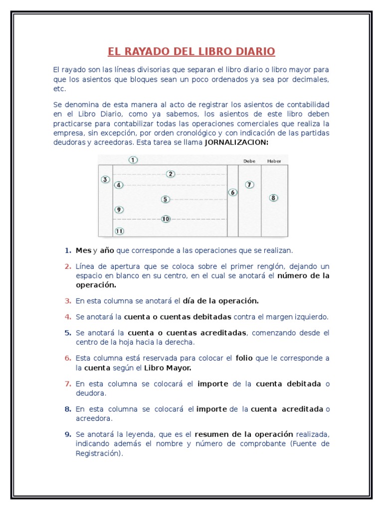 El Rayado Del Libro Diario | PDF | Contabilidad | Business