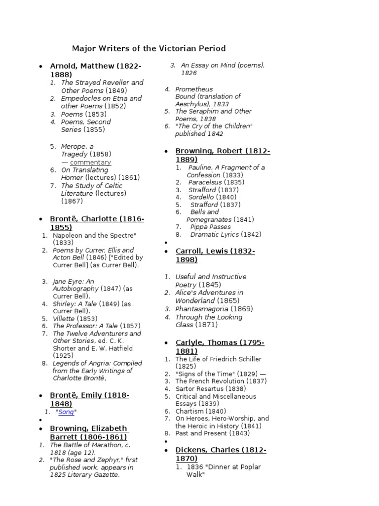 Major Writers of the Victorian Period Charlotte Brontë British Literature