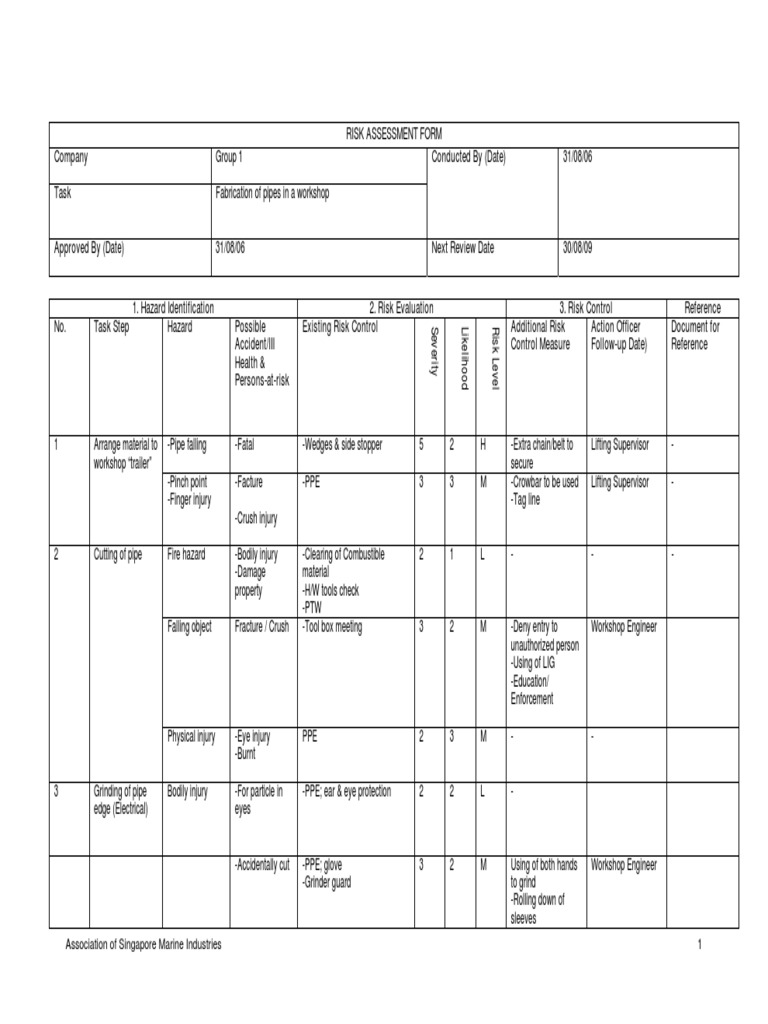Risk Assessment For Piping | PDF | Personal Protective Equipment | Risk