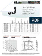 Fd481225hb (Fan Unit)