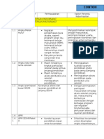 Contoh Identifikasi Masalah Dan Faktor Penentu Keberhasilan