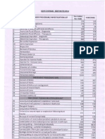 CGHS rate list 2014.pdf