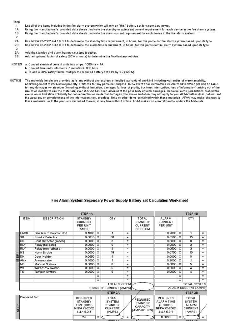 Step 1 1A 1B 2 2A 2B 3 3A 3B NOTES A. Convert Electrical Current Units ...