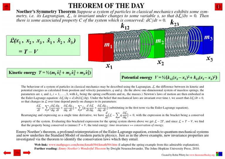 Noether's Symmetry Theorem Explained | PDF | Lagrangian Mechanics ...