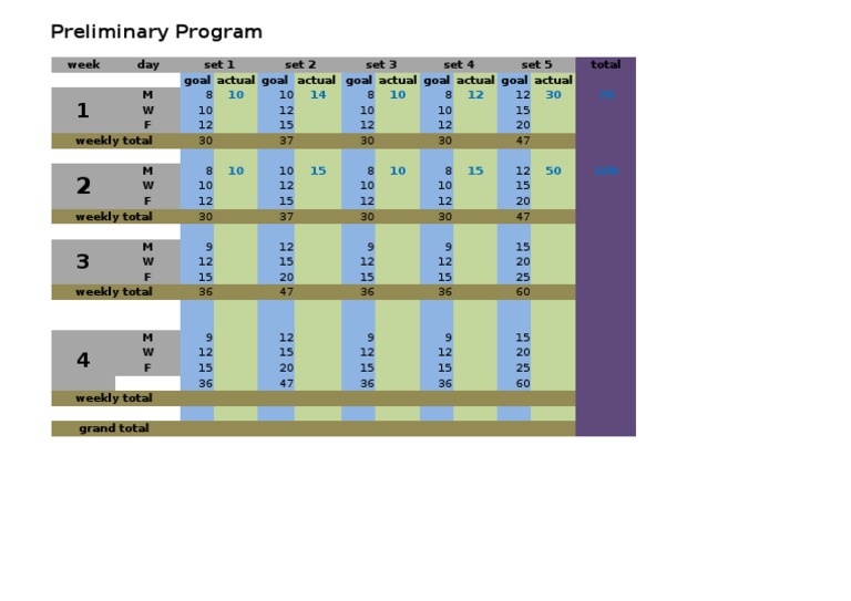Weekly Workout Program Summary | PDF | Cooking, Food & Wine