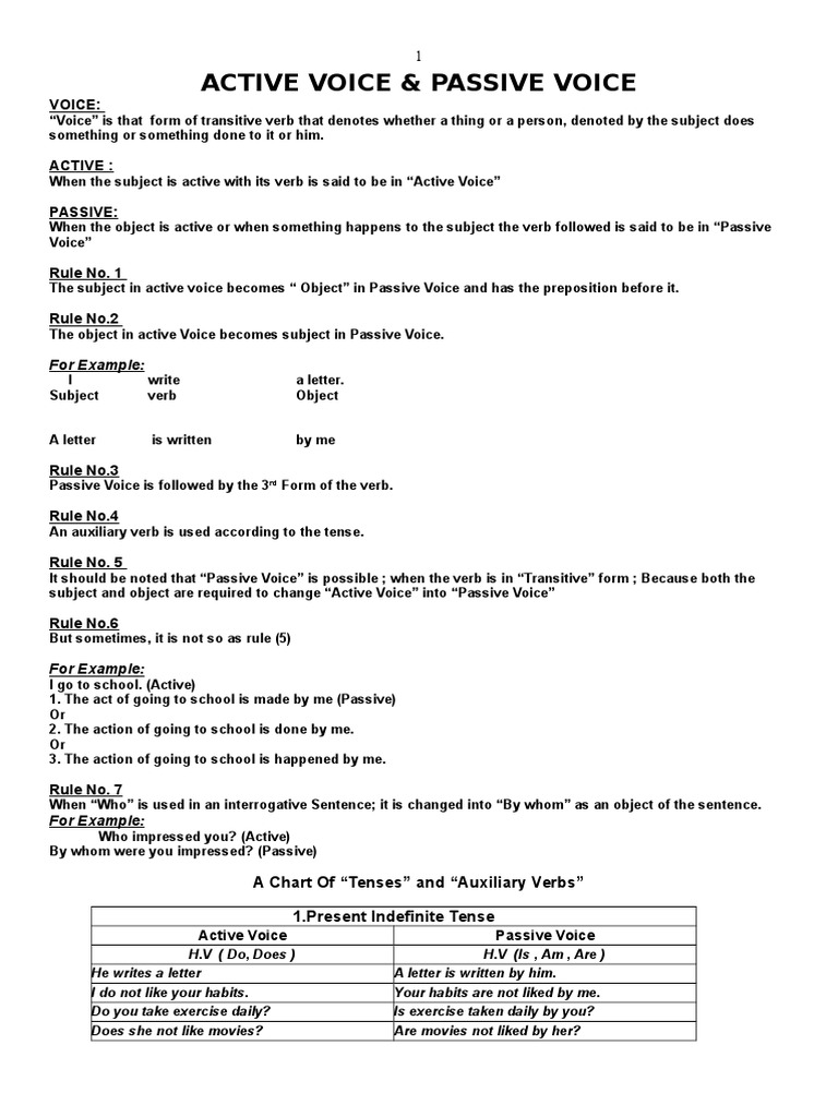 When Do You Take Exercise Change into Passive Voice: Easy Guide