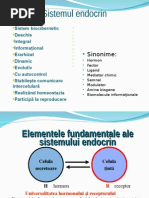 C1 Istoria endocrinologiei