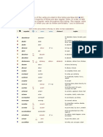 500 Spanish Verbs