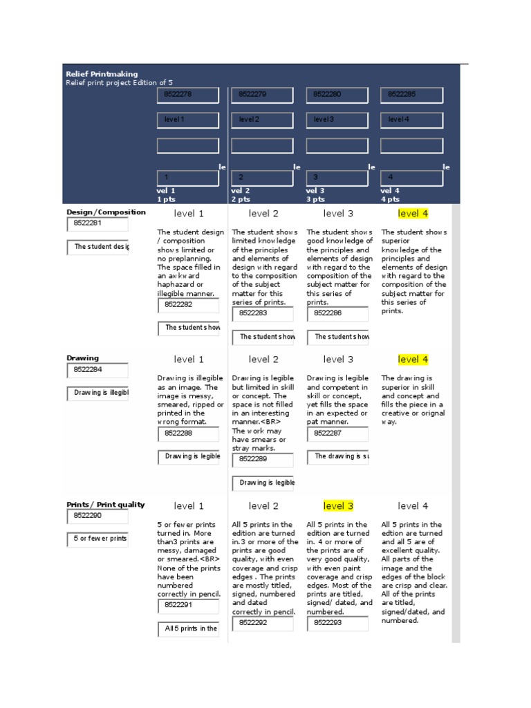 relief printmaking rubric (1) Printmaking Communication Design