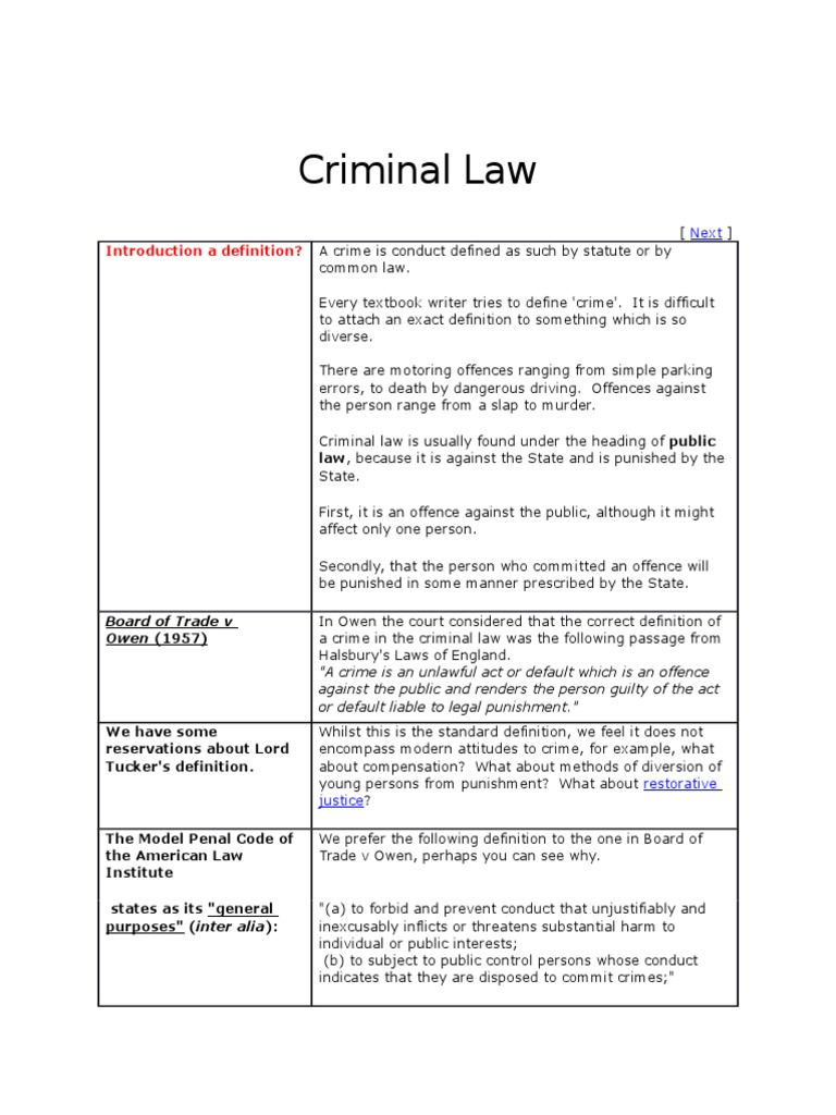 Criminal Law Introduction a definition?