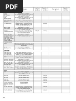 Download John Deere Tunueup Guide Oil by iosalcido SN267561938 doc pdf