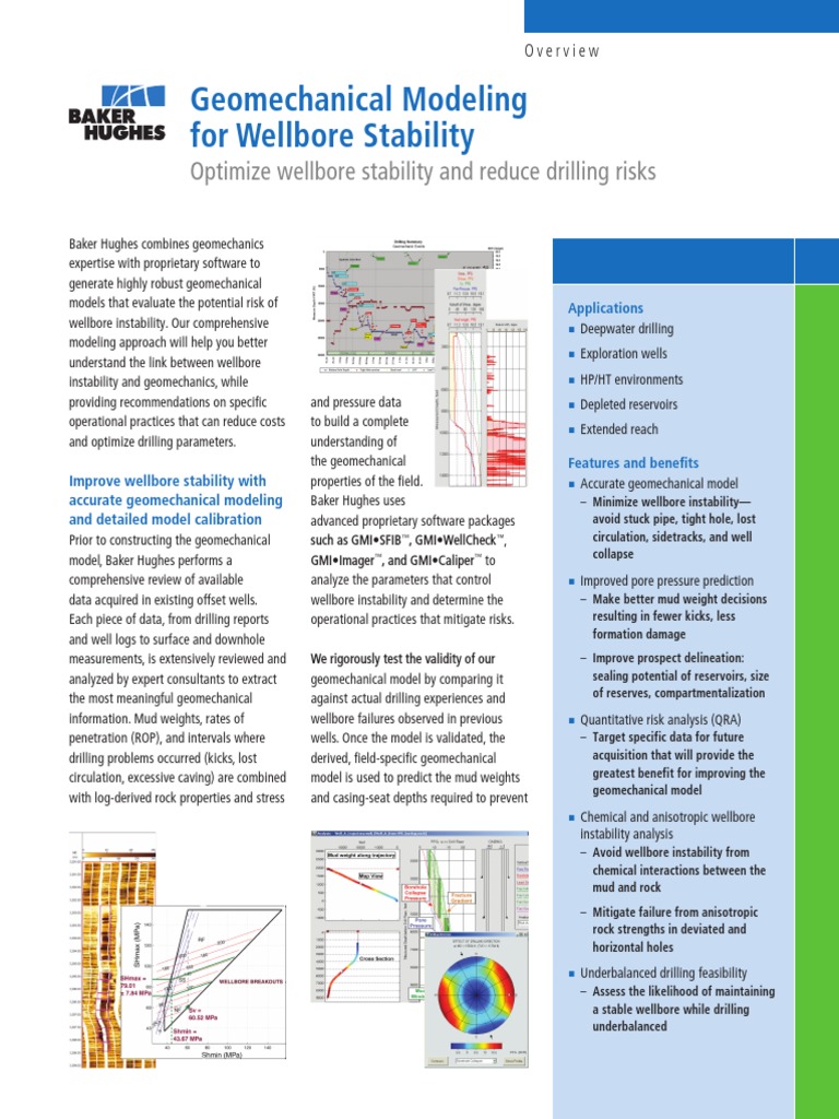 Geomechanical Modeling for Wellbore Stability