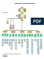 Organigrama General de La UAGro