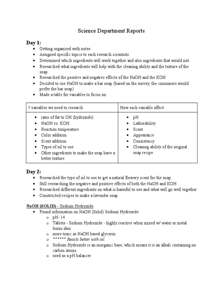 Soap Research and Development Report | PDF | Sodium Hydroxide | Soap