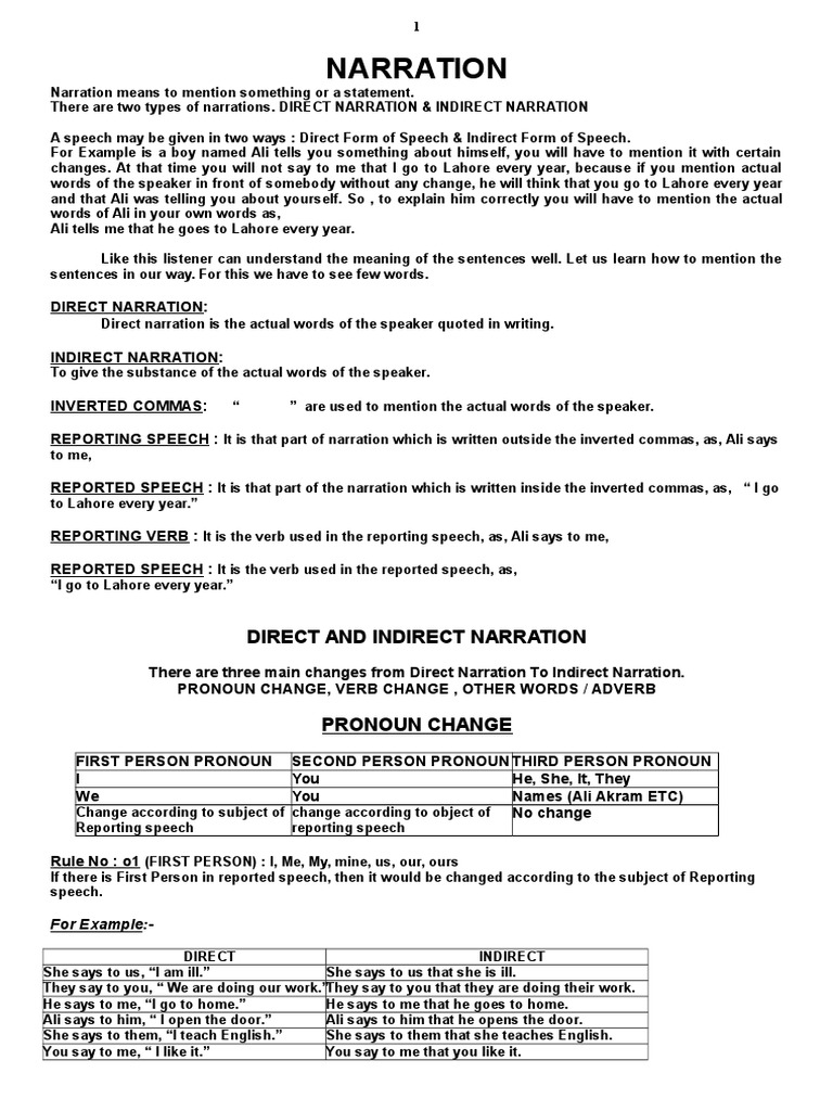 An Explanation of Direct and Indirect Narration | PDF | Subject ...