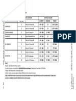 Bike Volumes Revised