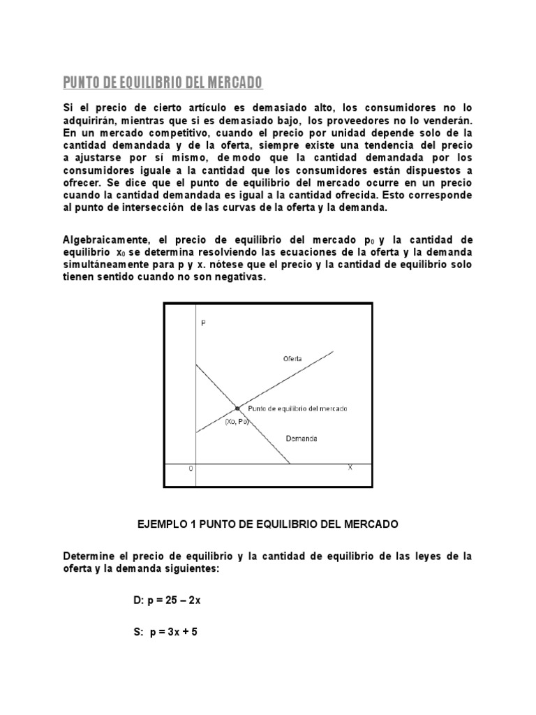 Punto de Equilibrio en el Mercado | PDF | Oferta y demanda | Oferta ...