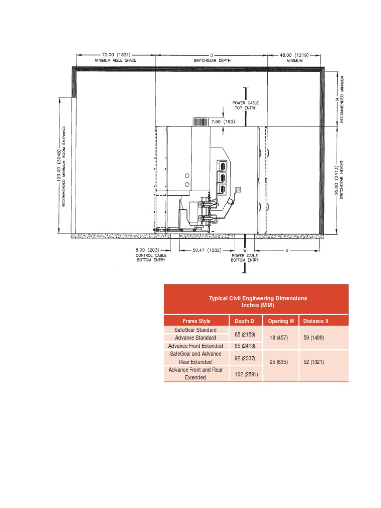 Civil Engineering Switchgear Dimensions | PDF | Technology & Engineering
