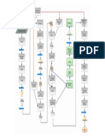 Diagrama almidon(1)