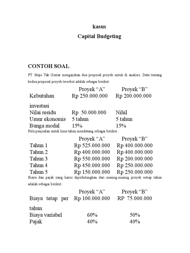 Contoh Soal Capital Budgeting Teman Sekolah