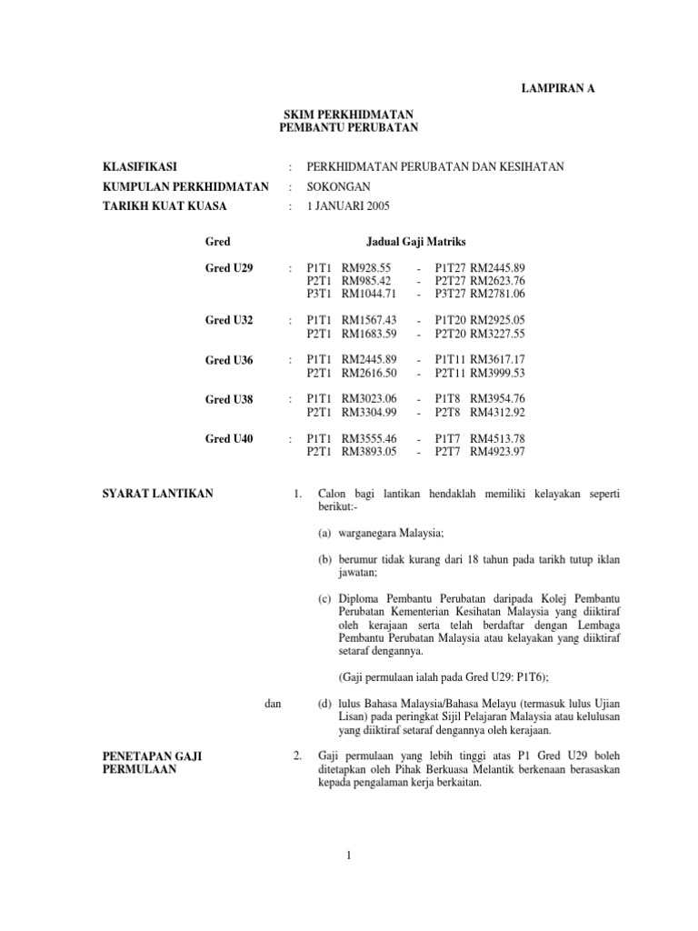 Lampiran A Skim Perkhidmatan Pembantu Perubatan  PDF