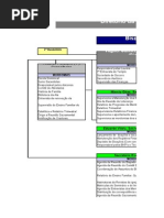 Lideranca e Responsabilidades