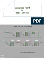 Sampling Point For Boiler System