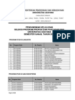 Daftar Nama Kelulusan Hasil Seleksi Program Profesi Dan Pascasarjana Semester Ganjil Tahun 2015